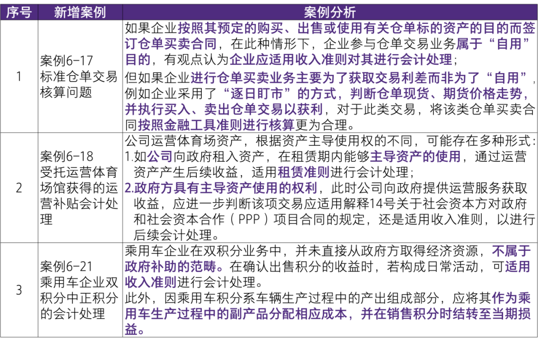 澳门六开奖结果2024开奖今晚｜最新方案解答