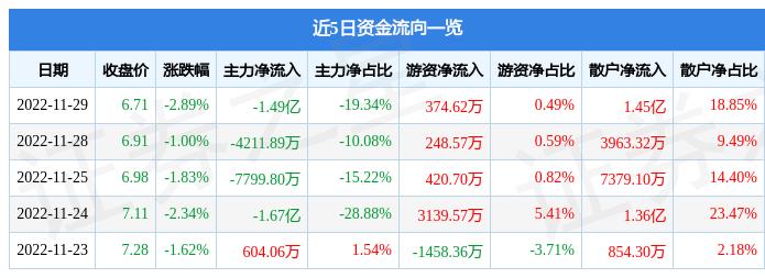 新媒体运营 第9页