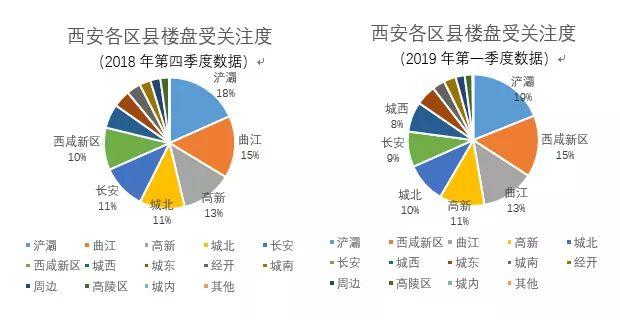 陕西兴平房价最新动态及趋势分析与前景展望