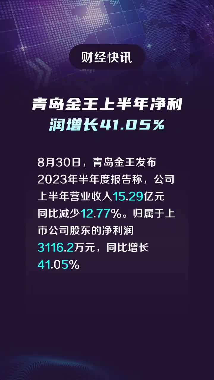 青岛金王股票最新动态全面解读