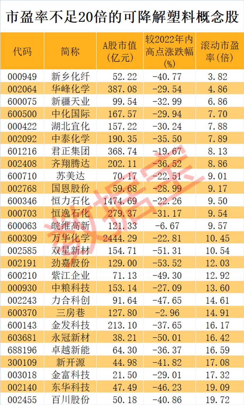 关于儿童安全的警示，了解最新儿童禁用药名单（2022版）