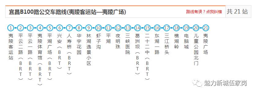 宜昌最新公交线路全面解析