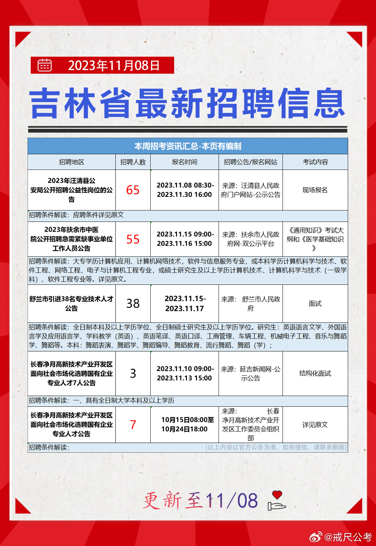 本溪最新人才招聘动态与趋势分析报告发布在即