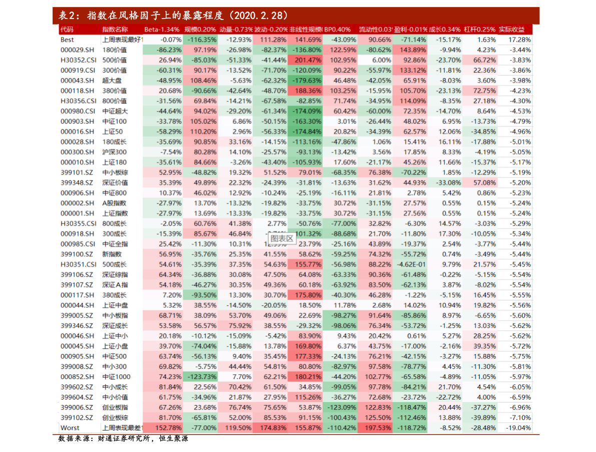 关于股票代码600332的最新消息全面解析与报道