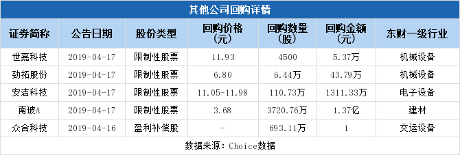 三垒股份深度探讨，最新评论与前景展望