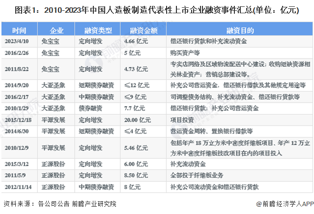 ST景谷重组最新深度解析